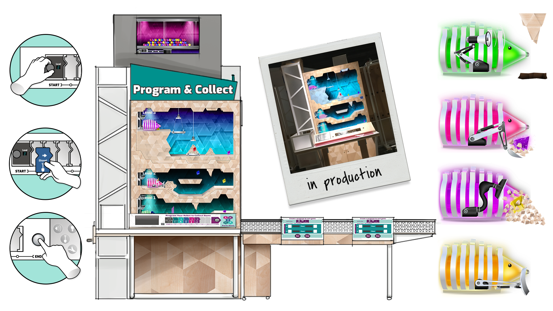 Program and Collect station side