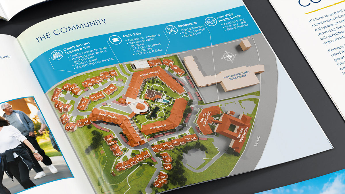 Morningside open book with community map